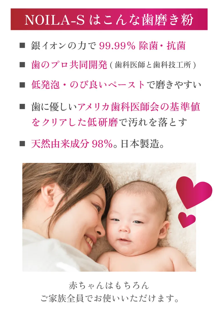NOILA-S はこんな歯磨き粉 銀イオンで99.99%除菌・抗菌。歯のプロ(歯科医師と歯科技工所)共同開発。 低発泡・のび良いペーストで磨きやすい。 歯に優しいアメリカ歯科医師会認定の低研磨で汚れを落とす。天然由来成分98% 安心の日本製造。赤ちゃんにも使える安心素材 世界保健機構(WHO)認定の安心素材。ご家族全員でお使いいただけます。